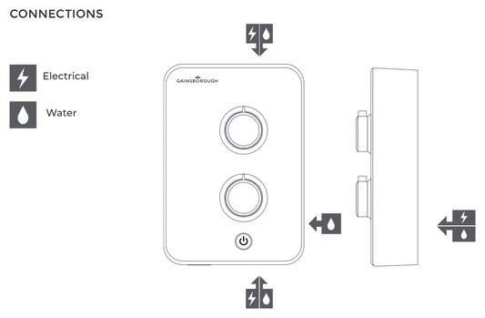 Gainsborough Slim Mono Electric Shower (White) 9.5kw - GSM95 8 Gainsborough Slim Mono Electric Shower (White) 9.5kw - GSM95 - Image 8