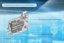 Grundfos Sololift2 C-3 Grey Water - 97775332 -Grundfos Sales Store grundfos sololift2 c 3 grey water 97775332 1