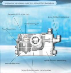 Grundfos Sololift2 Cwc-3 Macerator - 97775331 3 Grundfos Sololift2 Cwc-3 Macerator - 97775331 -Grundfos Sales Store grundfos sololift2 cwc 3 macerator 97775331