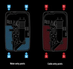 Mira Jump Multi-Fit Electric Shower 8.5Kw - 1.1788.010 -Grundfos Sales Store mira jump multi fit electric shower 8 5kw 1 1788 010