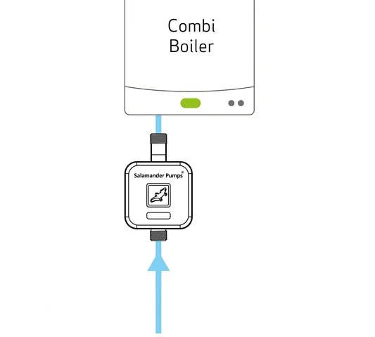 Salamander 1.0 Bar Mains Water Booster Pump - CombiBoost 2 Salamander 1.0 Bar Mains Water Booster Pump - CombiBoost - Image 2