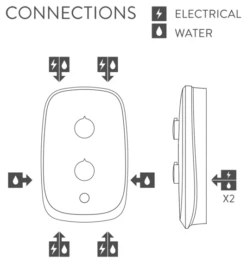 Aqualisa E - Motion Black/Chrome 8.5Kw - MOBC85 -Grundfos Sales Store the shower doctor aqualisa aqualisa e motion black chrome 8.5kw mobc85 1684926179e Motion Spec Sheet connectinos
