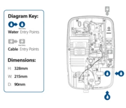 Triton Danzi Duelectm Electric Shower White 10.5kW - GEDADU11 -Grundfos Sales Store the shower doctor triton triton danzi duelectm electric shower white 10.5kw gedadu11 1689345201Triton Danzi Duelectm Electric Shower White 10.5kW GEDADU11 Dimensions