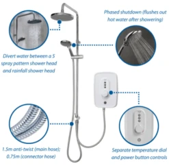 Triton Danzi Duelectm Electric Shower White 10.5kW - GEDADU11 -Grundfos Sales Store the shower doctor triton triton danzi duelectm electric shower white 10.5kw gedadu11 1689345206Triton Danzi Duelectm Electric Shower White 10.5kW GEDADU11 Image 3