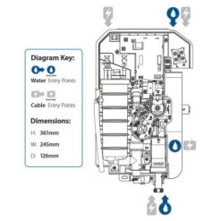 Triton Omnicare Design Thermostatic Shower With Extended Kit 9.5kW - TEOMND91