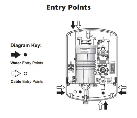 Triton Alicante 9.5kW Electric Shower (White/Chrome) - AGD 2 Triton Alicante 9.5kW Electric Shower (White/Chrome) - AGD - Image 2