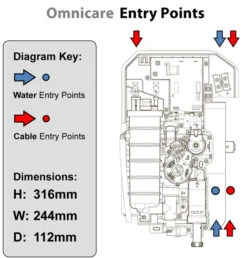 Triton Omnicare Style 9.5Kw Electric Shower With Extended Kit - Cincsty09w -Grundfos Sales Store triton omnicare style 9 5kw electric shower with extended kit cincsty09w 3