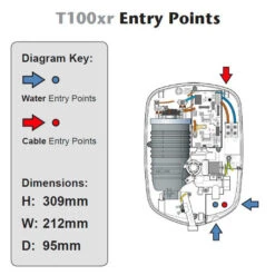 Triton T100xr 10.5Kw Electric Shower (White/Chrome) - Sp1001xr 5 Triton T100xr 10.5Kw Electric Shower (White/Chrome) - Sp1001xr -Grundfos Sales Store triton t100xr 10 5kw electric shower white chrome sp1001xr 1