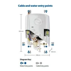 Triton T80 Pro-Fit Electric Shower 9.5Kw - Sp8009pf -Grundfos Sales Store triton t80 pro fit electric shower 9 5kw sp8009pf